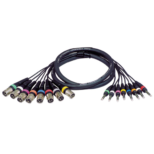 AML7011