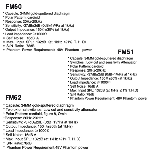 FM50/51/52